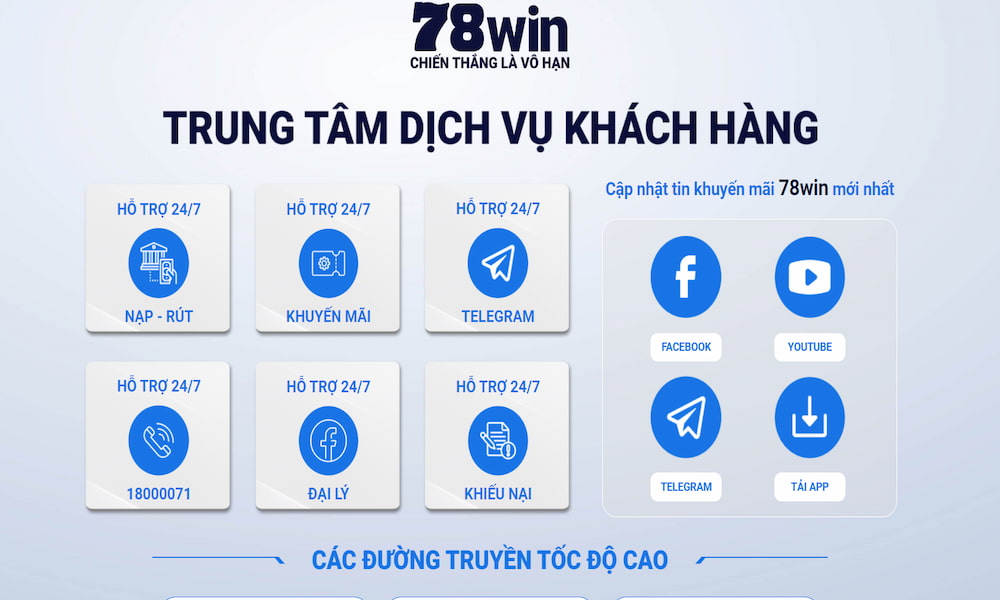 Một số đánh giá chi tiết về trang web cá cược 78WIN